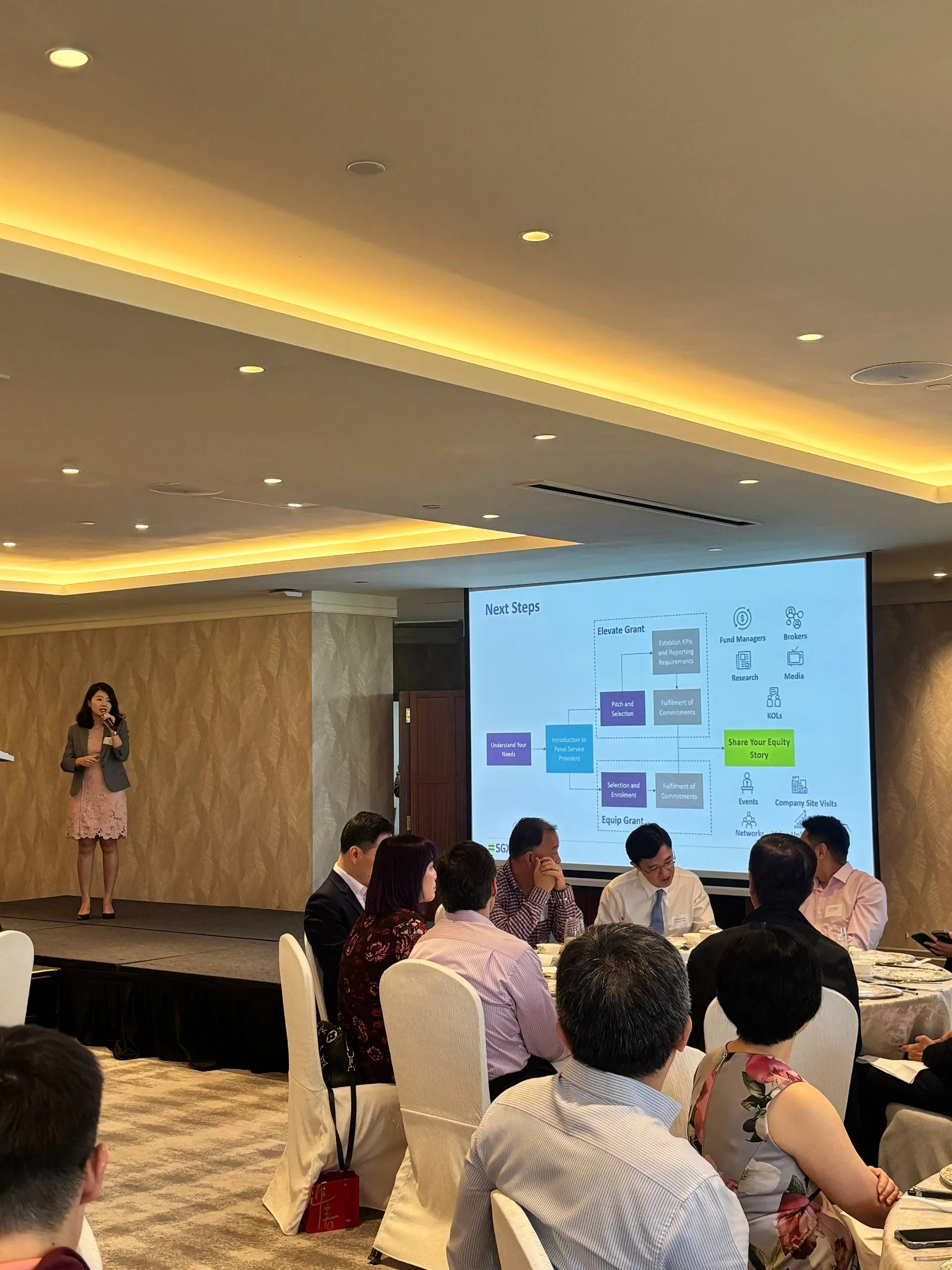 SGX Lunar New Year Lunch