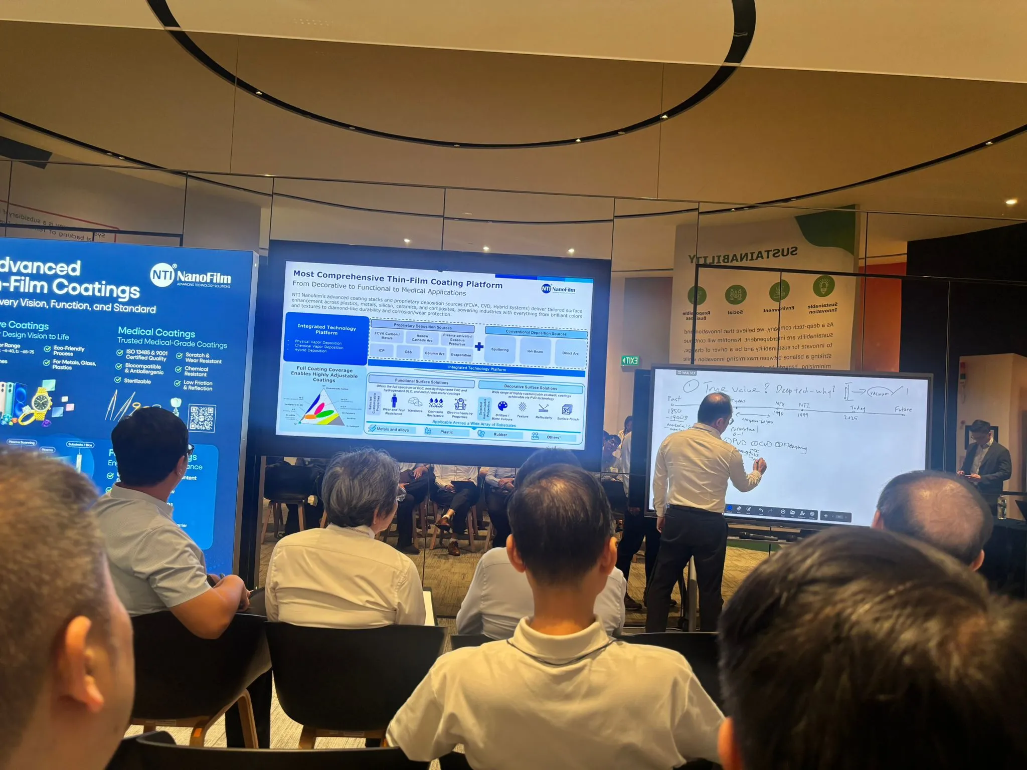 Corporate Site Visit - Nanofilm Technologies - Image 7