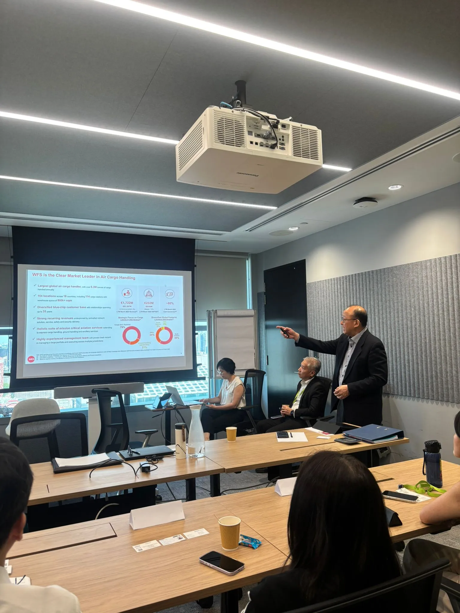 Pitching to Investors Course