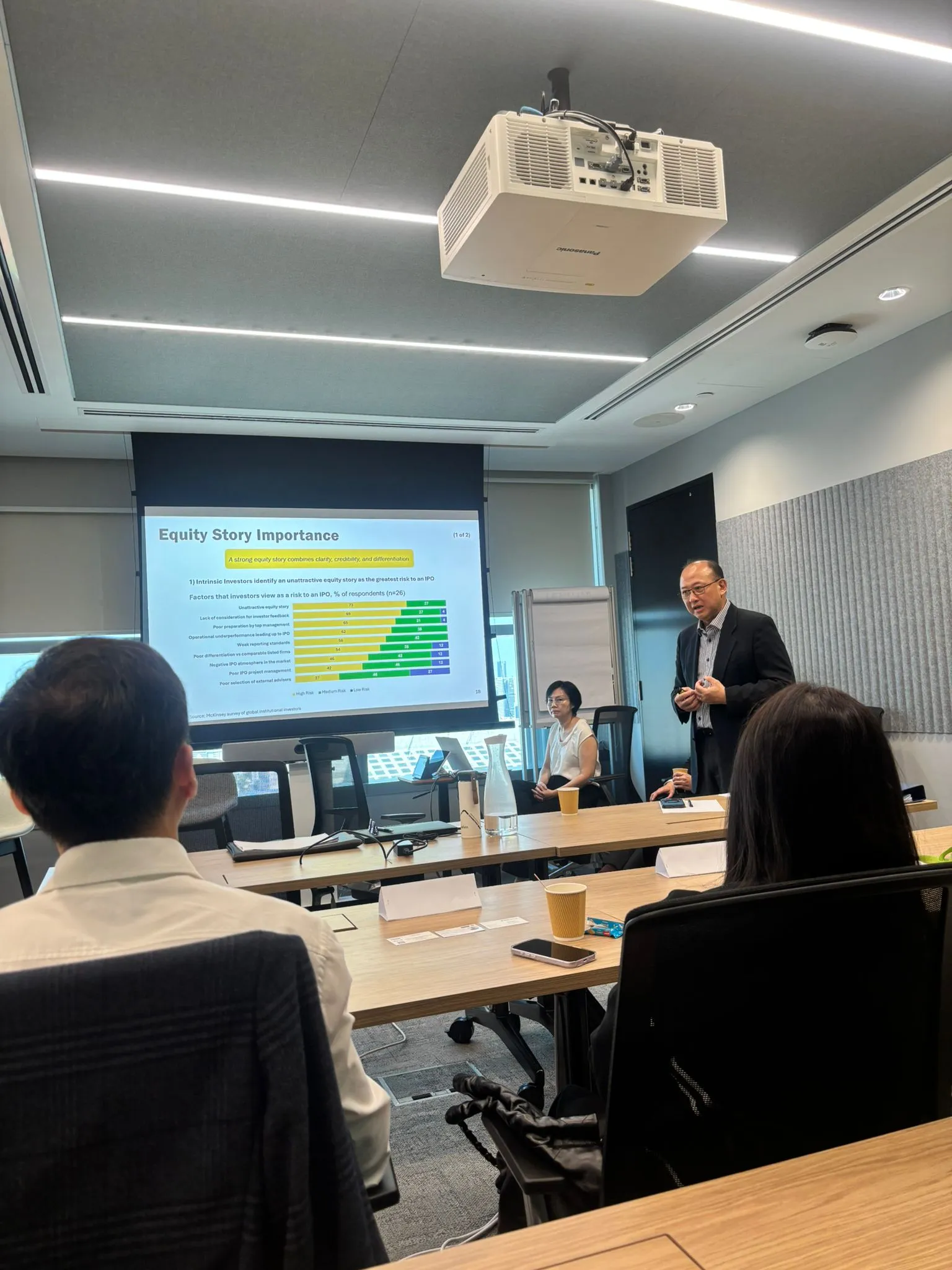 Pitching to Investors Course