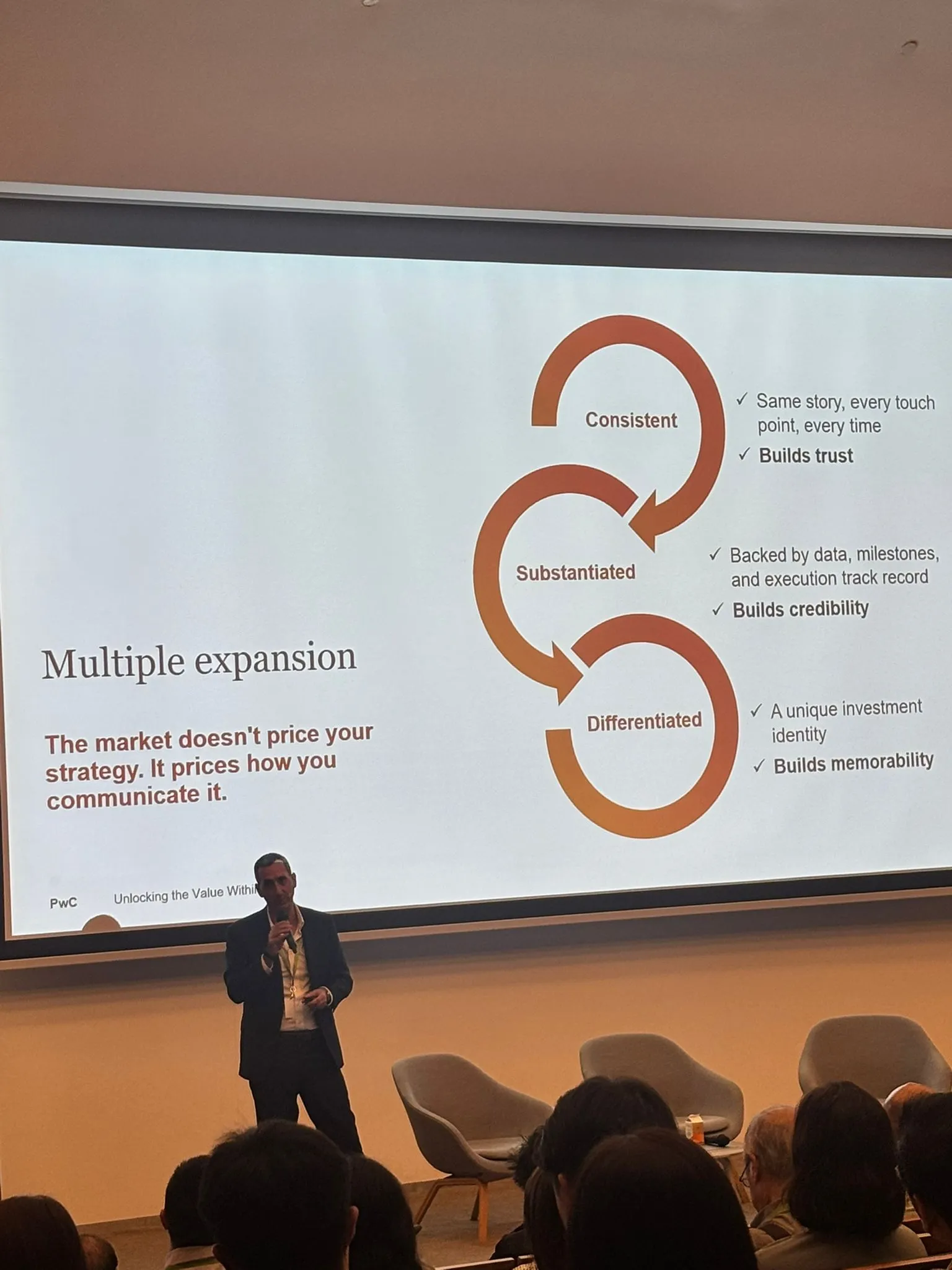 Value Unlock: From Strategy to Narrative