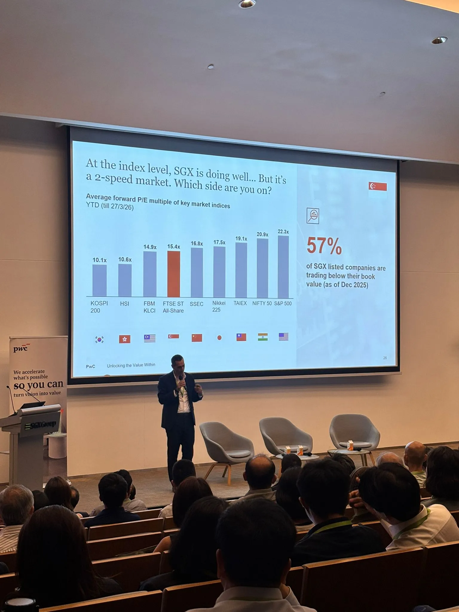 Value Unlock: From Strategy to Narrative