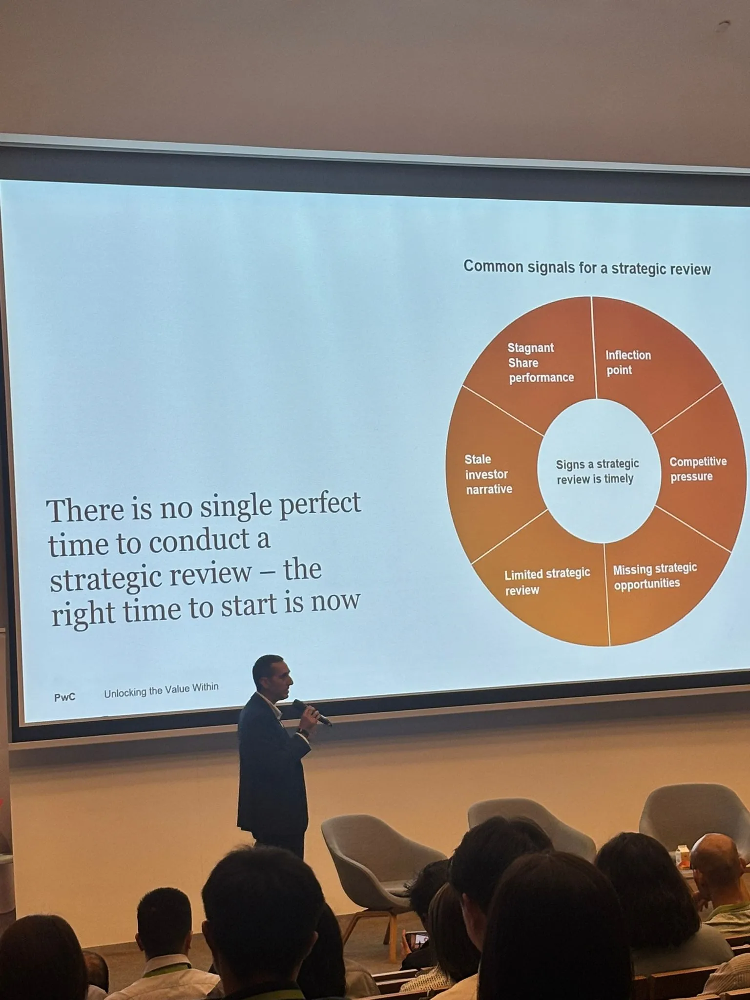 Value Unlock: From Strategy to Narrative